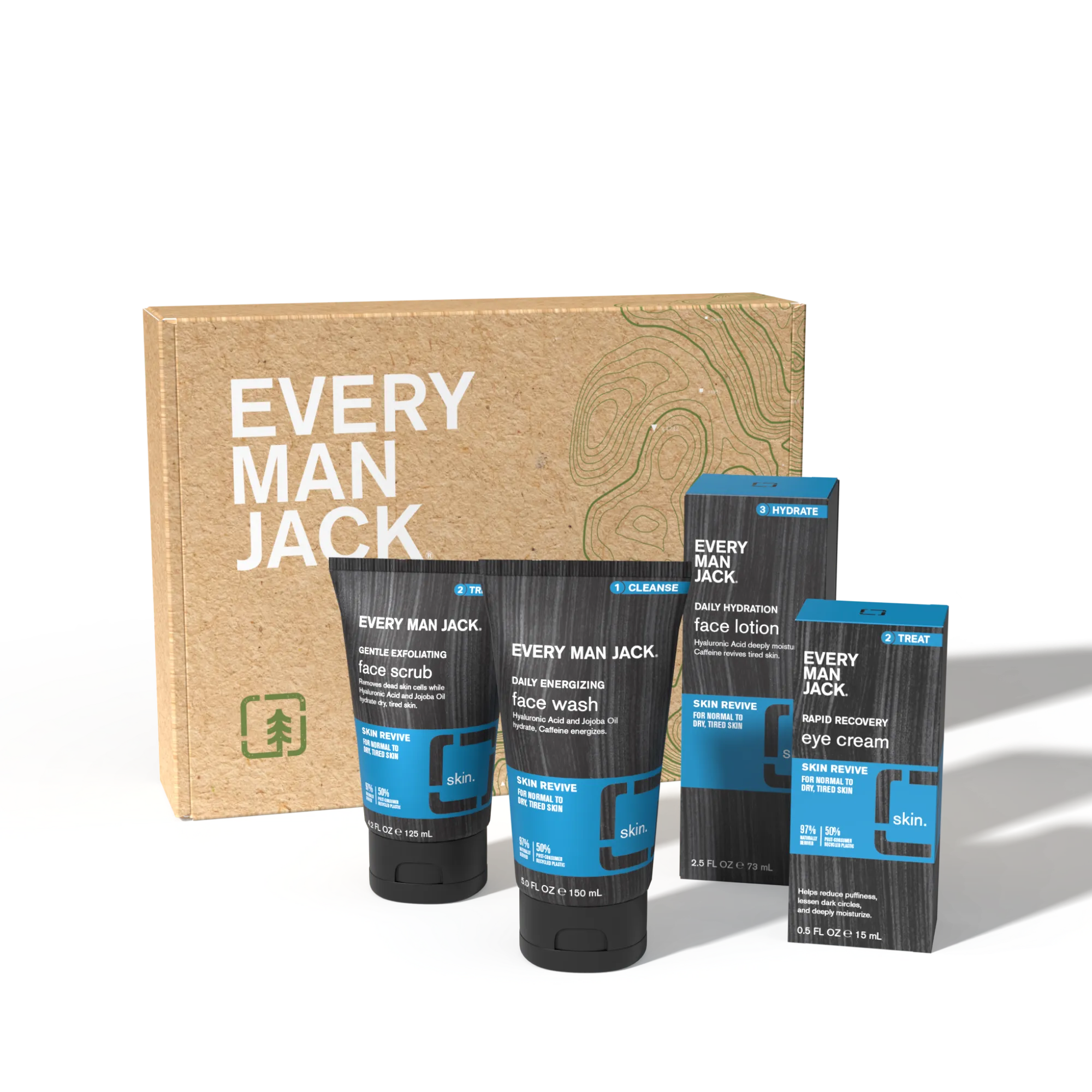 Skin Revive Regimen Set